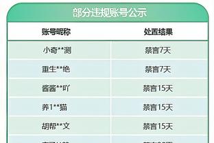 TA：曼联激活林德洛夫续约选项，双方合同延长至2025